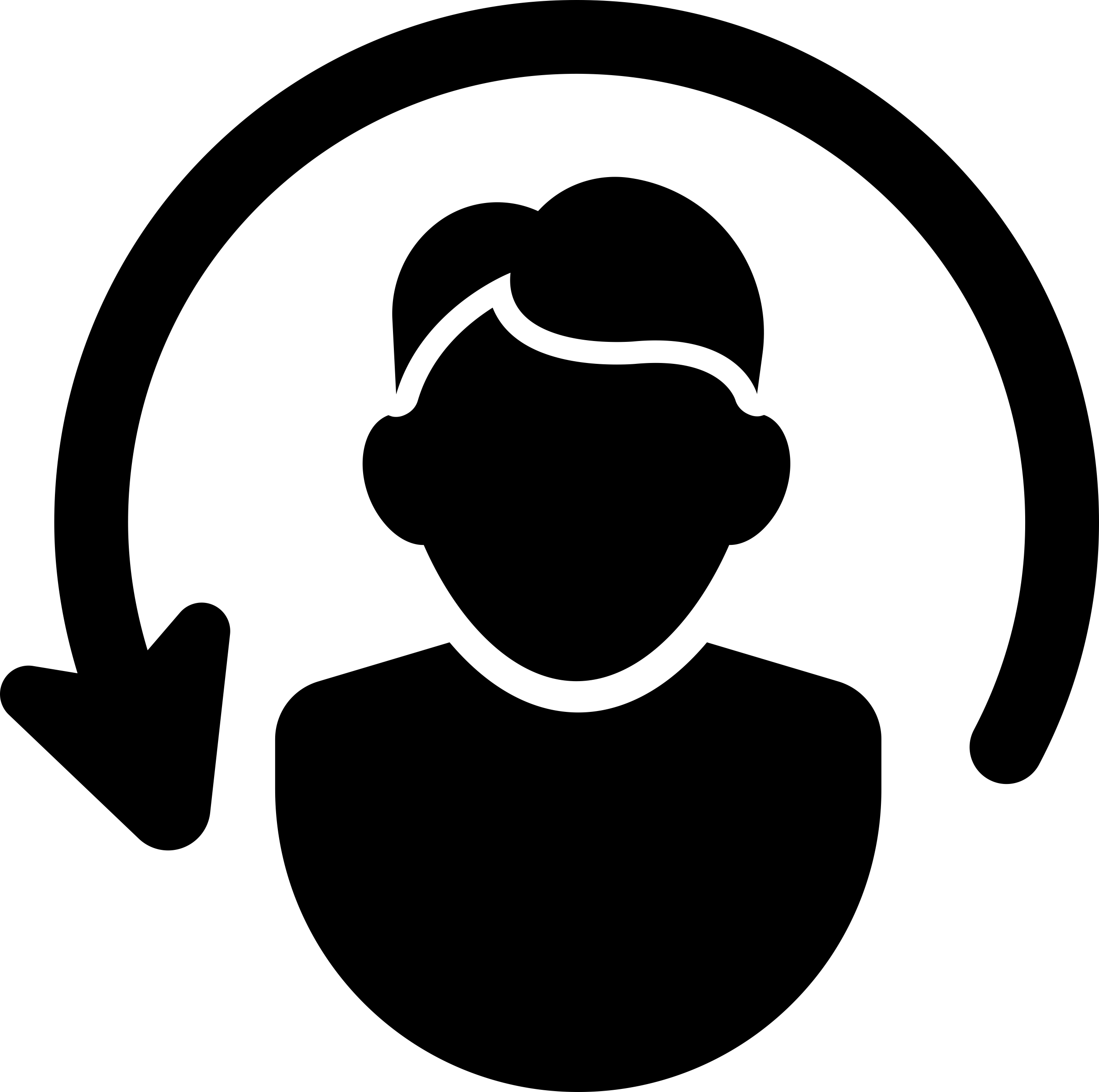 Refresh User Profile Sketch Svg Vector Free Vectors